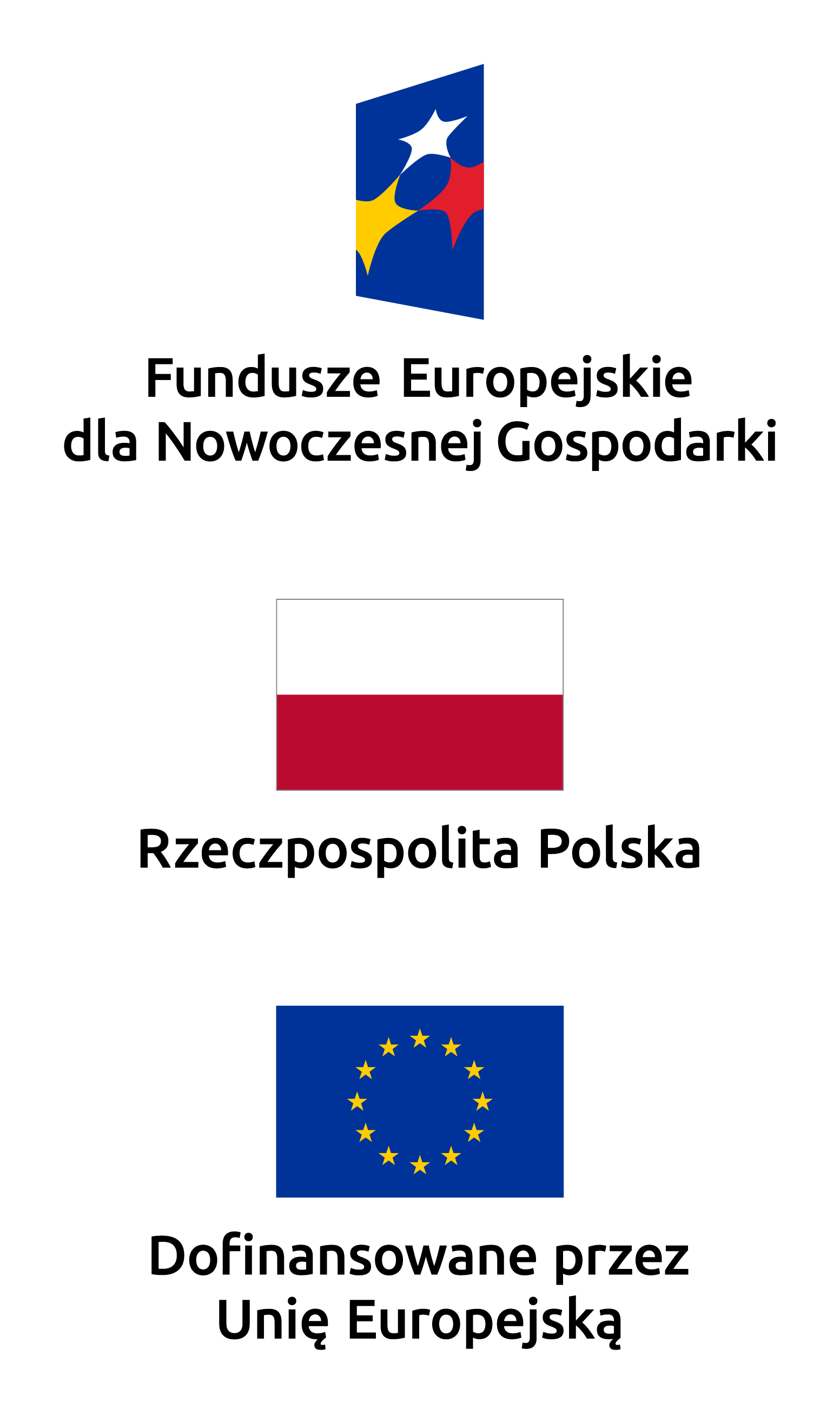 Fundusze unijne, Unia Europejska, Polska